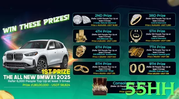 Payment and PKR controls in 55hh - app